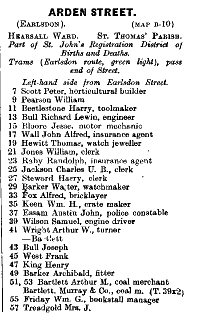 Arden Street 1912 Directory p1